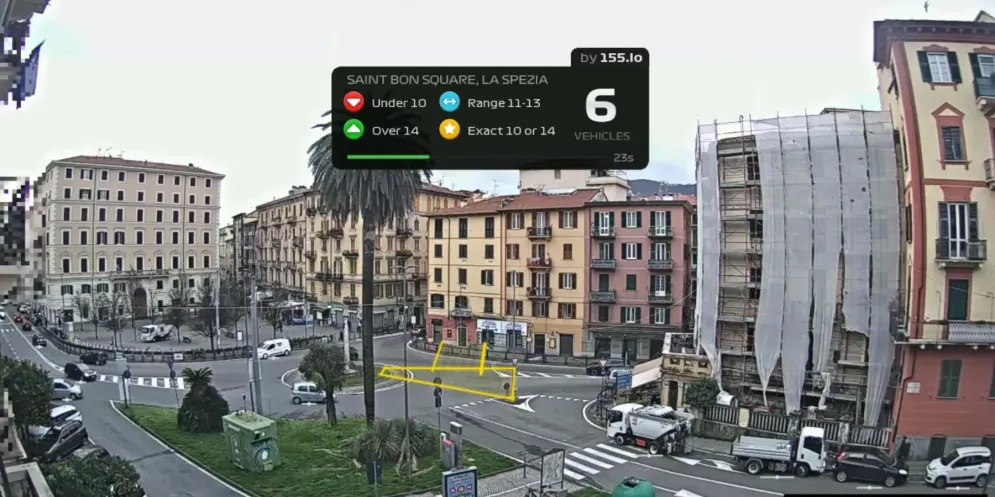 Rush Hour CCTV demo