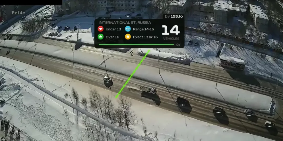 Rush Hour CCTV